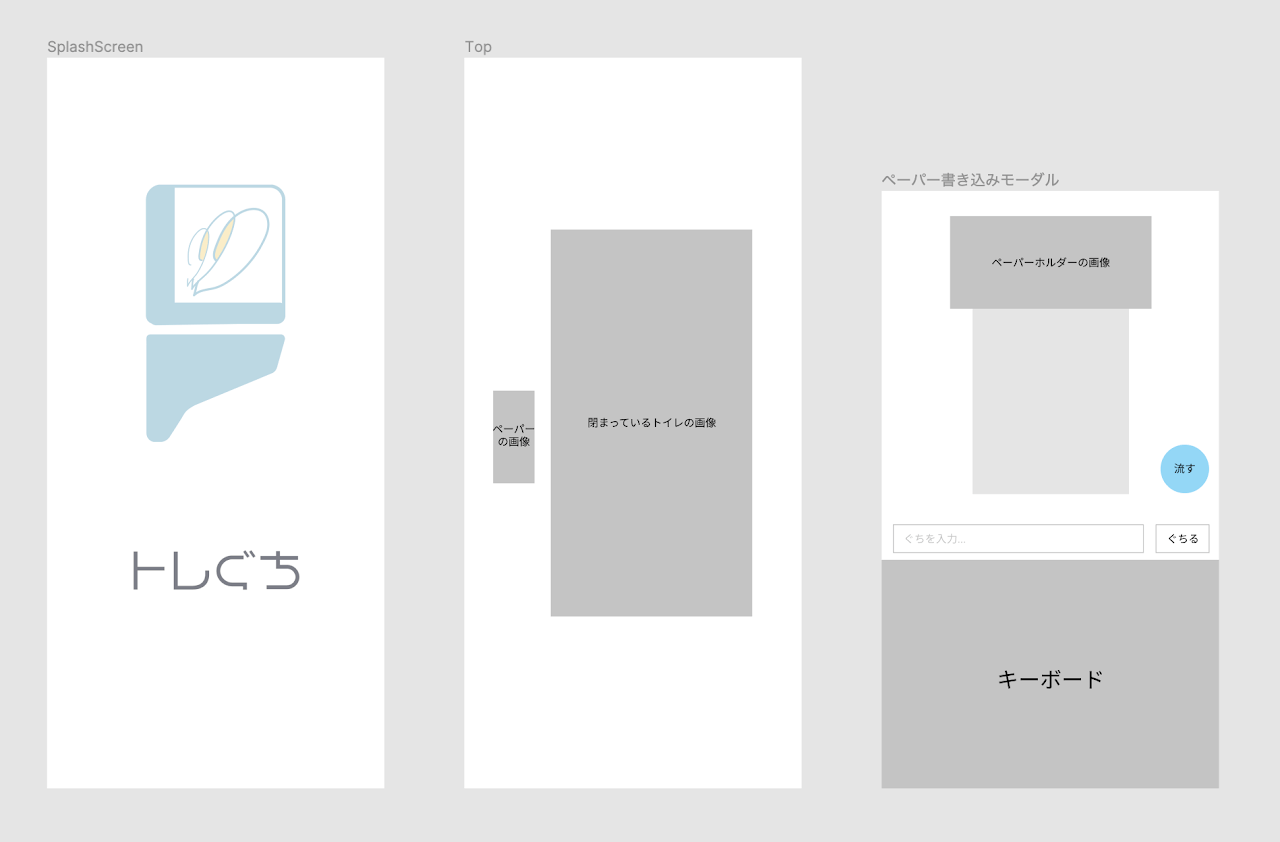 プロトタイプの画像